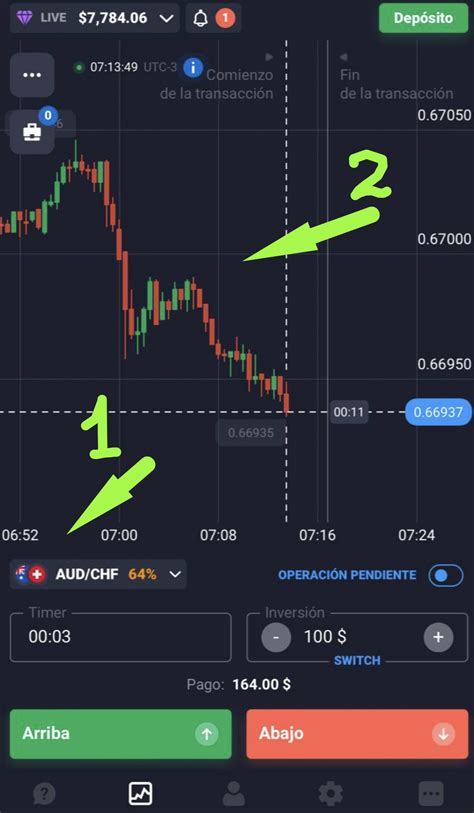 💸 CÓMO EMPEZAR A GANAR? — Teletype