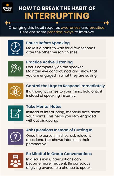 Interrupting Habit Impact; Poor Listening Skills | Communication ...