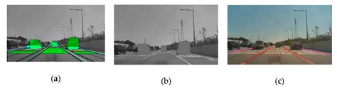 Reliable Road Scene Interpretation Based on ITOM with the Integrated ...