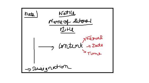 you are Rashree, sports secretary of Traveni Higher secondary school ...