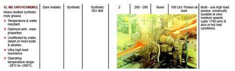 Stanvac Lubricants Oils, Greases, and Cleaners Suppliers and dealers in ...