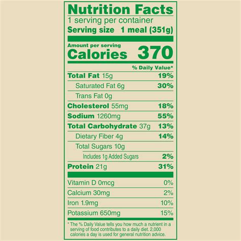 Marie Callender's Meat Loaf & Gravy-Nutrition-Facts