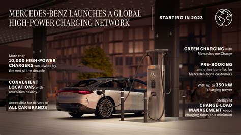 Mercedes electric car charging network: the first Benz EV charging station opens in Germany