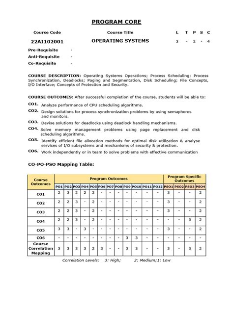 Image result for Operating System Course Outline