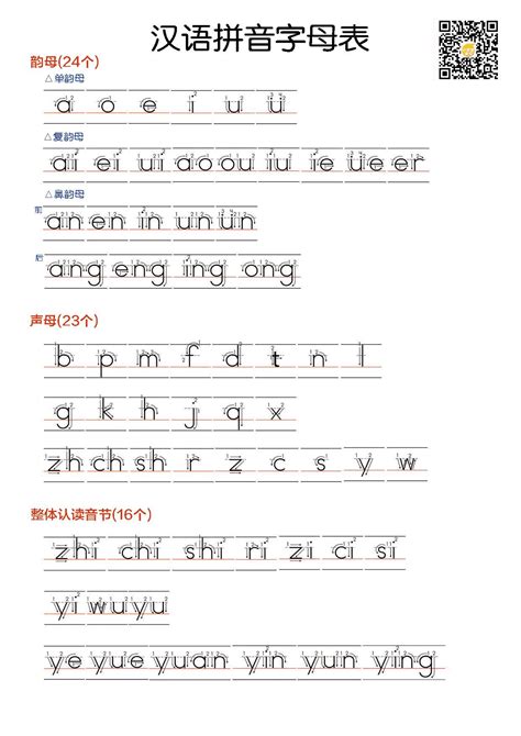 小写字母表汉语拼音-图库-五毛网