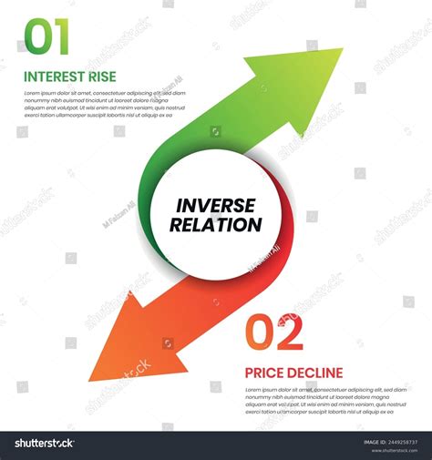 Inverse Relation Photos and Images & Pictures | Shutterstock
