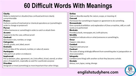 80 Other Ways to Say Something is Easy or Difficult in English • 7ESL