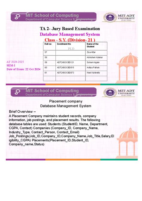MIT CS Engineering DBMS Exam: TA Jury Overview & Solutions - Studocu