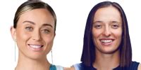 Paula Badosa v Iga Swiatek results, H2H stats | Tennis - Flashscore
