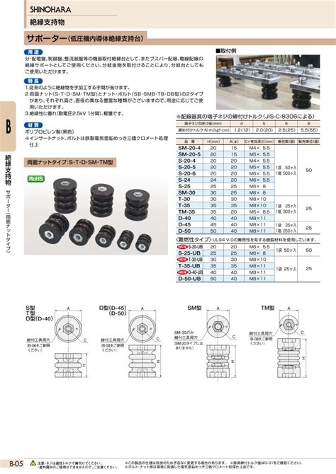 SB-20 | サポーター（低圧機内導体絶縁支持台） | 篠原電機 | MISUMI(ミスミ)