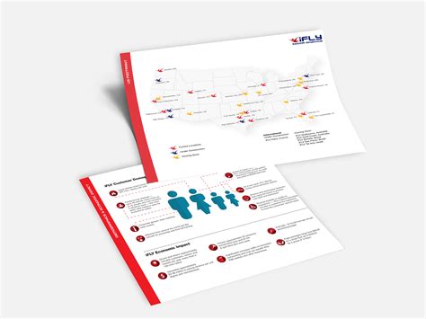 iFly - Zielinski Design