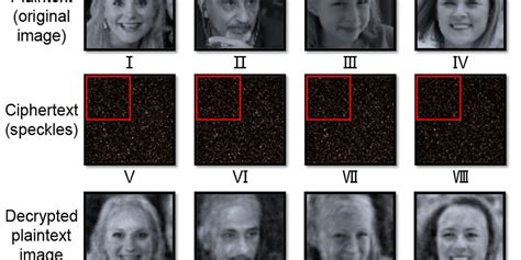 Image result for Inner Eye Deep Learning Toolkit