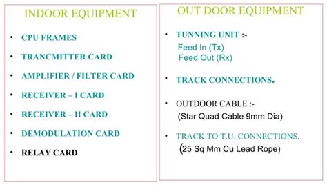 Metro Rail Advantages of AFTC – Railway Signalling Concepts