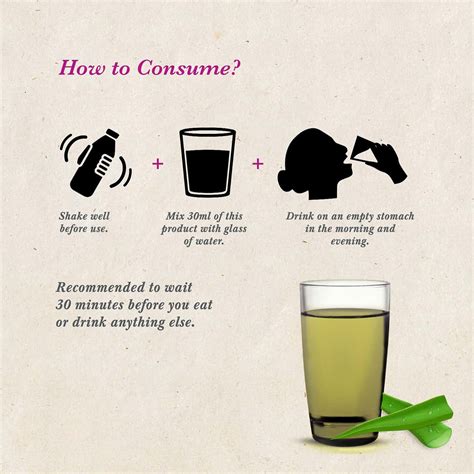 Buy EVERHERB (BY PHARMEASY) ALOE VERA JUICE WITH PULP - REJUVENATES ...