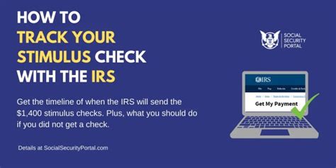 Image result for Stimulus Check 2 Status Update