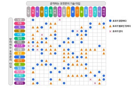 Image result for Drawing Activity Script