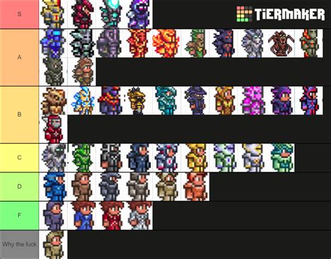 Terraria Calamity Armor Set - Calamity Armor Progression Guide - GMKTBL