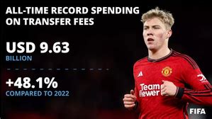 FIFA announces all-time international transfer record