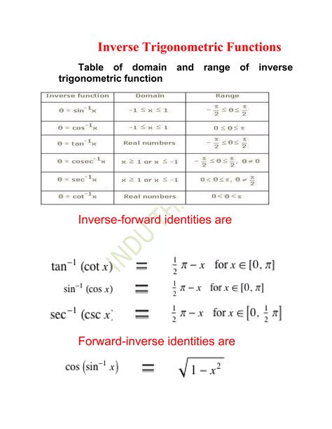 Inverse Trig Domains