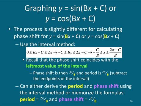 Image result for Cos Graph Phase Shift