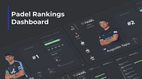 Themes Gallery - Page 7 - Microsoft Fabric Community