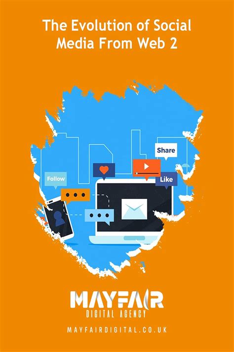 The Evolution of Social Media From Web 2.0: The Evolution of Social ...