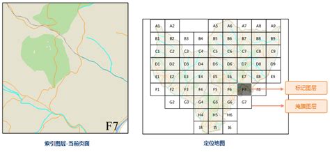 Locator Map Tutorial 的图像结果