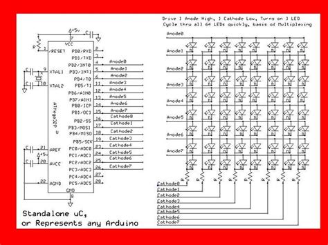 Image result for 8X8 LED Matrix Code