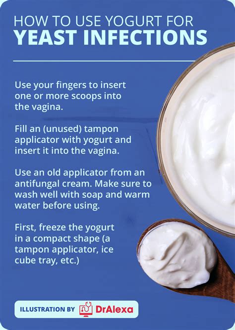 Does Shower Help With Yeast Infection at Benjamin Macbain blog