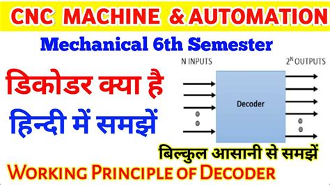 Image result for Encoder and Decoder in Hindi
