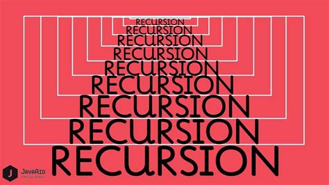 Java Recursion Real-World Examples 的图像结果