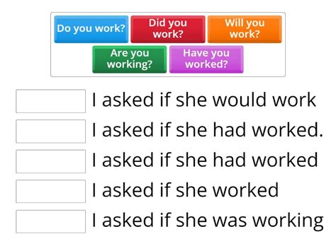 Image result for Reported Speech Yes No Questions