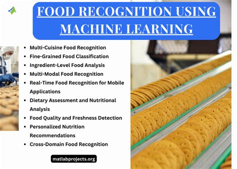 Food Recognition Using Image Processing 的图像结果