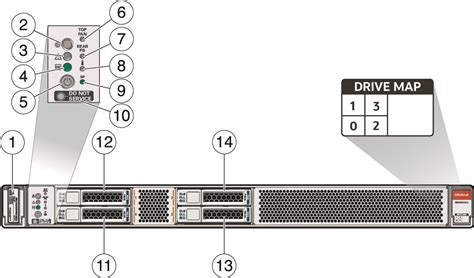 Image result for Oracle Pca Base X9 2 Software Stack