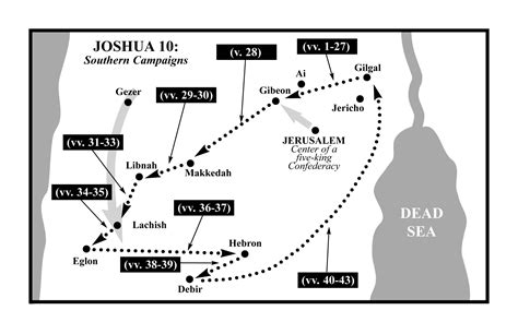 The Genesis 6 Conspiracy – Chapter 49. The Central Campaign