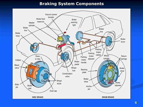 Image result for Encoder Pulse Graph