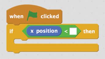 Using Operators in Scratch 的图像结果
