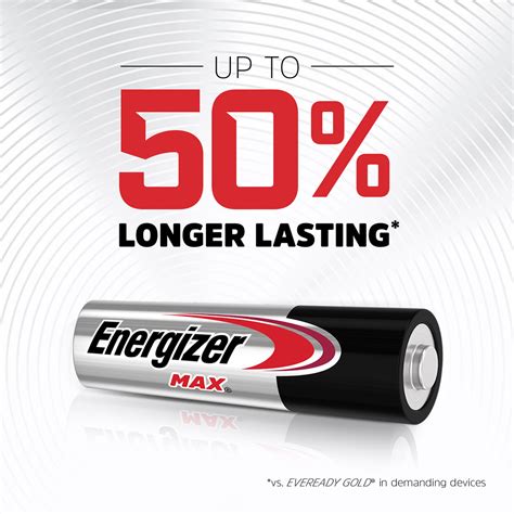 Energizer MAX AA Batteries (4 Pack), Double A Alkaline Batteries