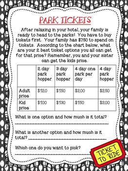 Image result for Simple Multiplication Projects