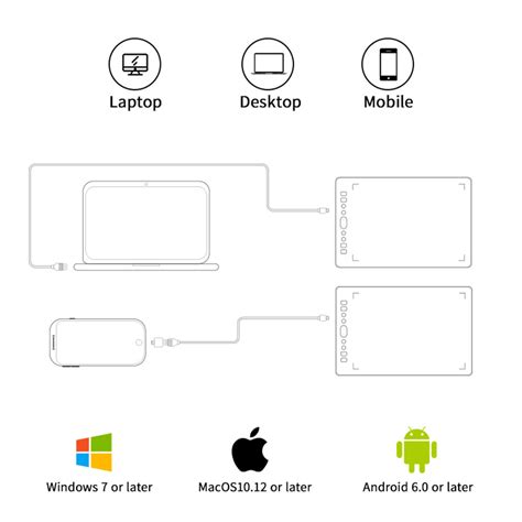 Image result for Graphic Tablet Tutorial