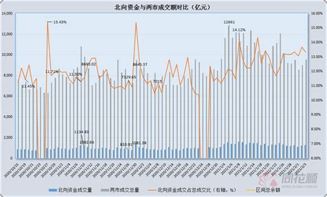 收评：A股三大指数午后小幅回暖 创业板指跌1.6%-新闻中心-中国宁波网