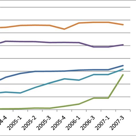 Local Loop Unbundling 的图像结果