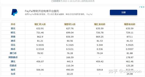 2021年GDP总量突破18万亿美元 - 知乎