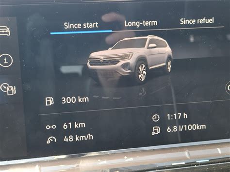 2024 Atlas Execline gas mileage: 6.8L/100KM (34.6MPG)! : r/VWatlas