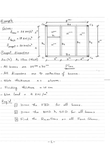 Image result for Load Path Analysis Basics