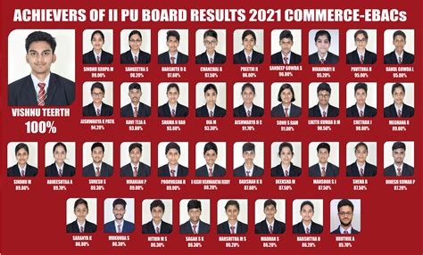 Home [bgscollege.in]