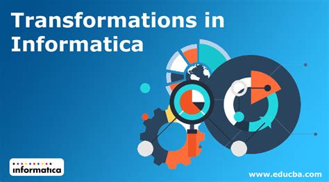 Image result for Informatica Transformations with Examples