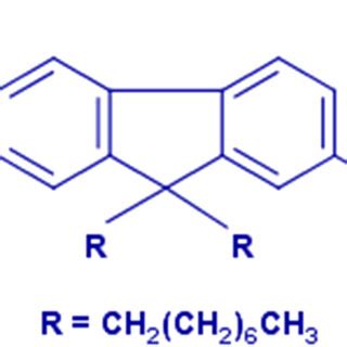 Image result for PFO Filter