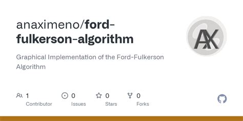 Image result for Ford-Fulkerson Algorithm Explained