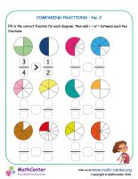 Comparing Fractions Worksheets | Math activities